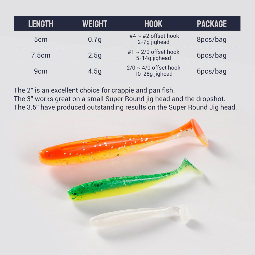 Noeby Easy Shiner, силиконовая – обзор и цена Fishing Lure Soft Plastic