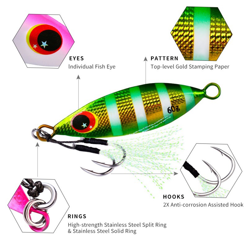 Медленная джиговая приманка, ж – обзор и цена Fishing Lure Spoon