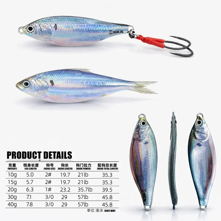 Металлическая приманка-джиг с  – обзор и цена Fishing Lure Blade Bait