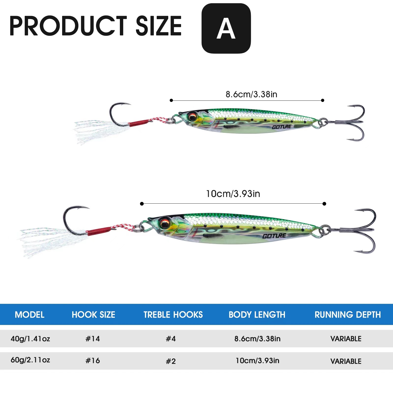 Металлическая искусственная бл – обзор и цена Fishing Lure Spoon
